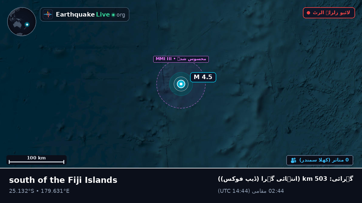 جنوبی بحر الکاہل (Kermadec Islands)