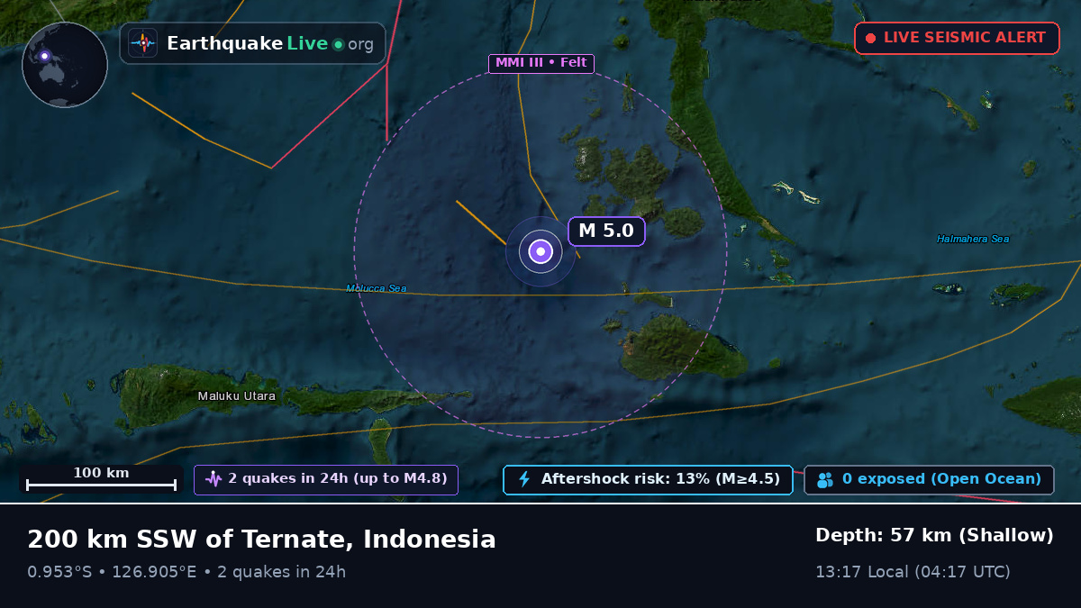 Molucca Sea (Indonesia)