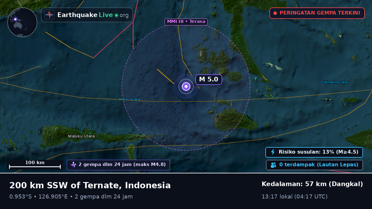 Laut Maluku (Indonesia)