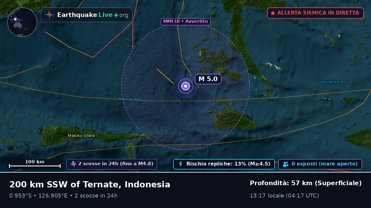 Mare delle Molucche (Indonesia)