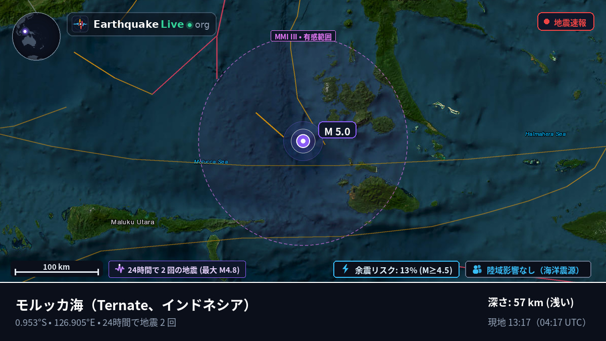 モルッカ海 (インドネシア)