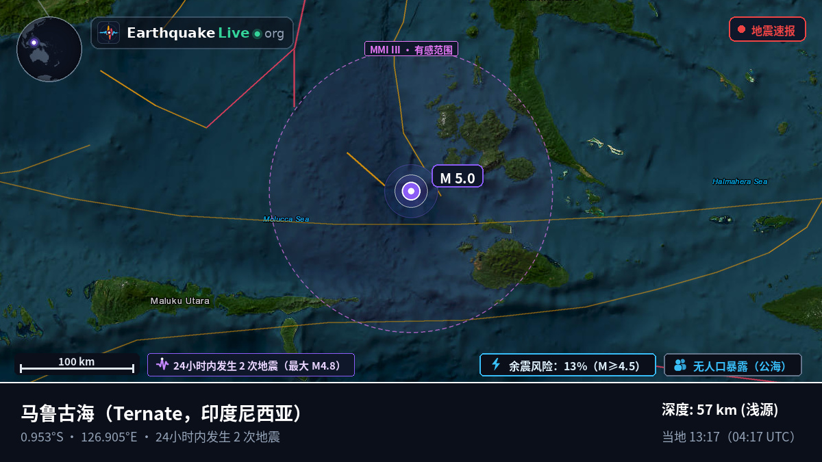 马鲁古海 (印度尼西亚)
