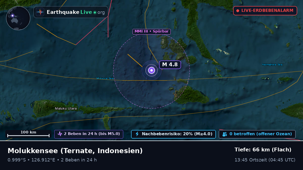 Molukkensee (Indonesien)