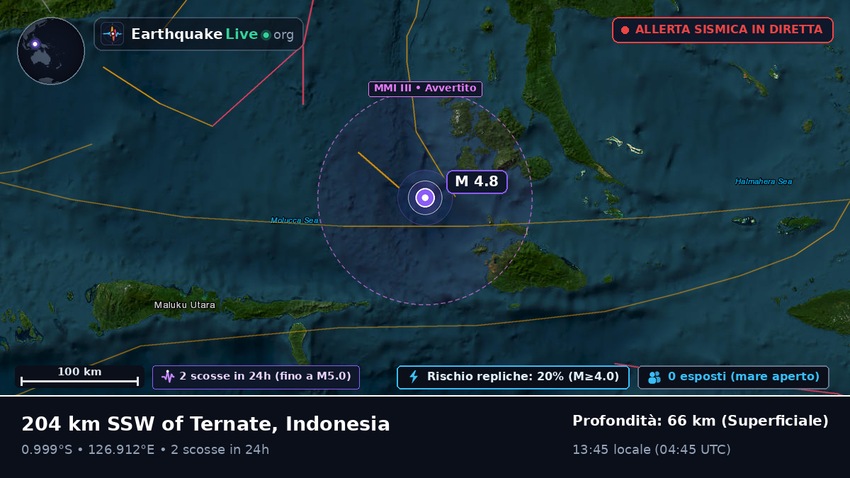 Mare delle Molucche (Indonesia)