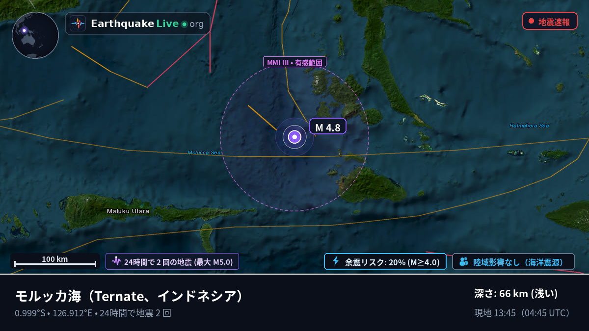 モルッカ海 (インドネシア)