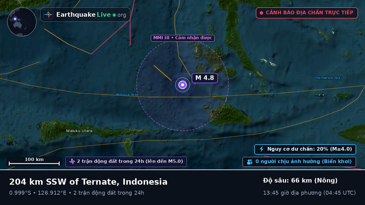 Biển Molucca (Indonesia)