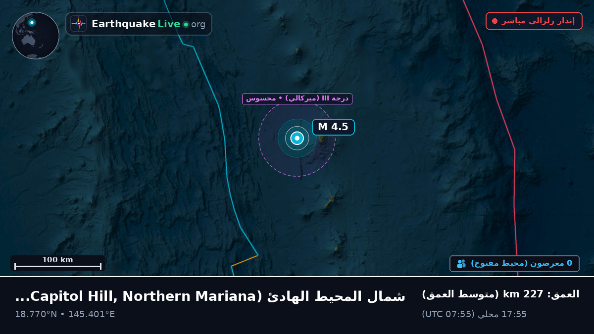 شمال المحيط الهادئ (Northern Mariana Islands)