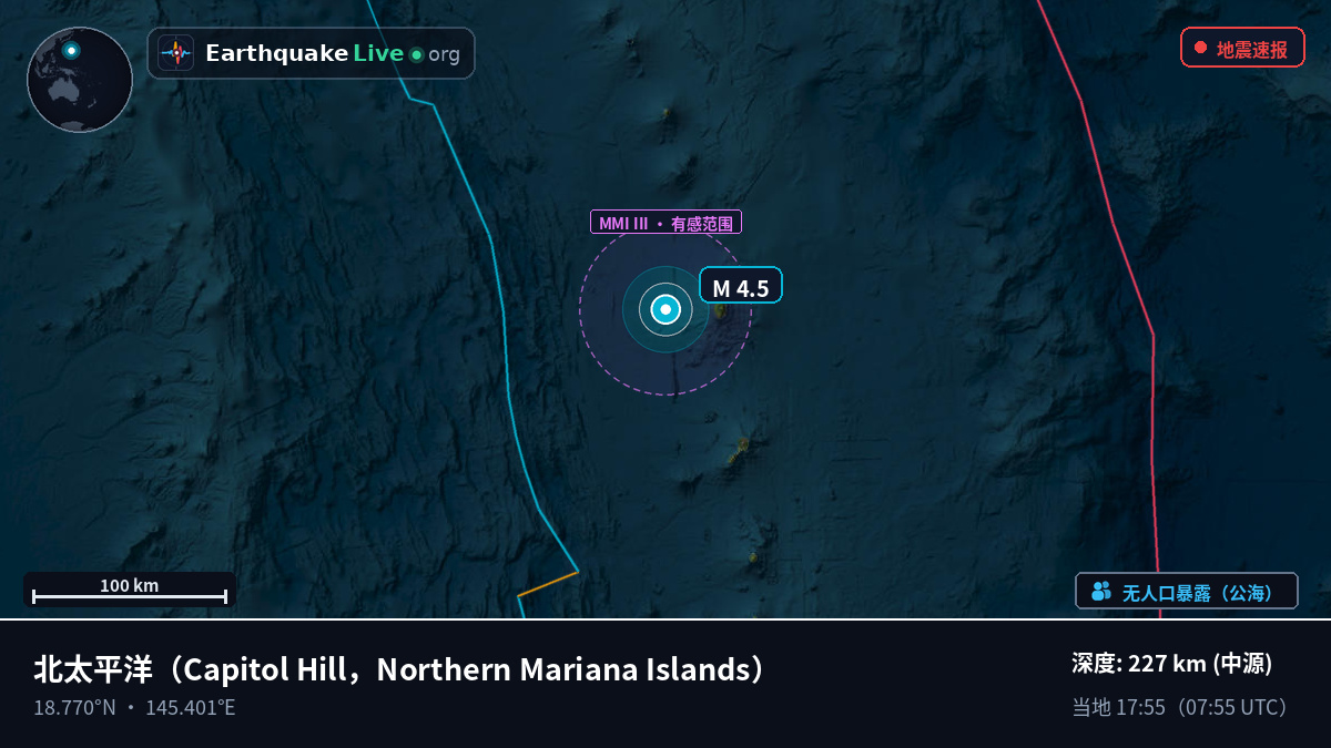 北太平洋 (Northern Mariana Islands)