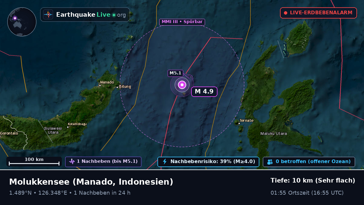 Molukkensee (Indonesien)