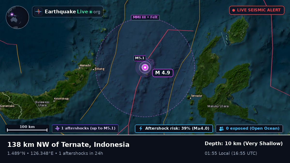Molucca Sea (Indonesia)