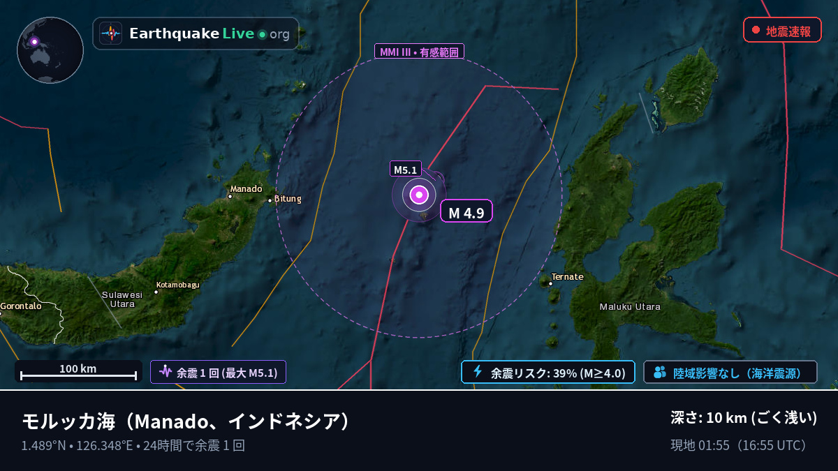 モルッカ海 (インドネシア)
