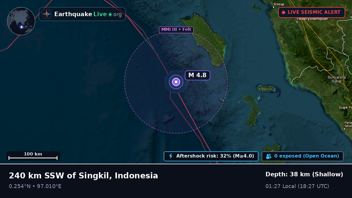 Indian Ocean (Indonesia)