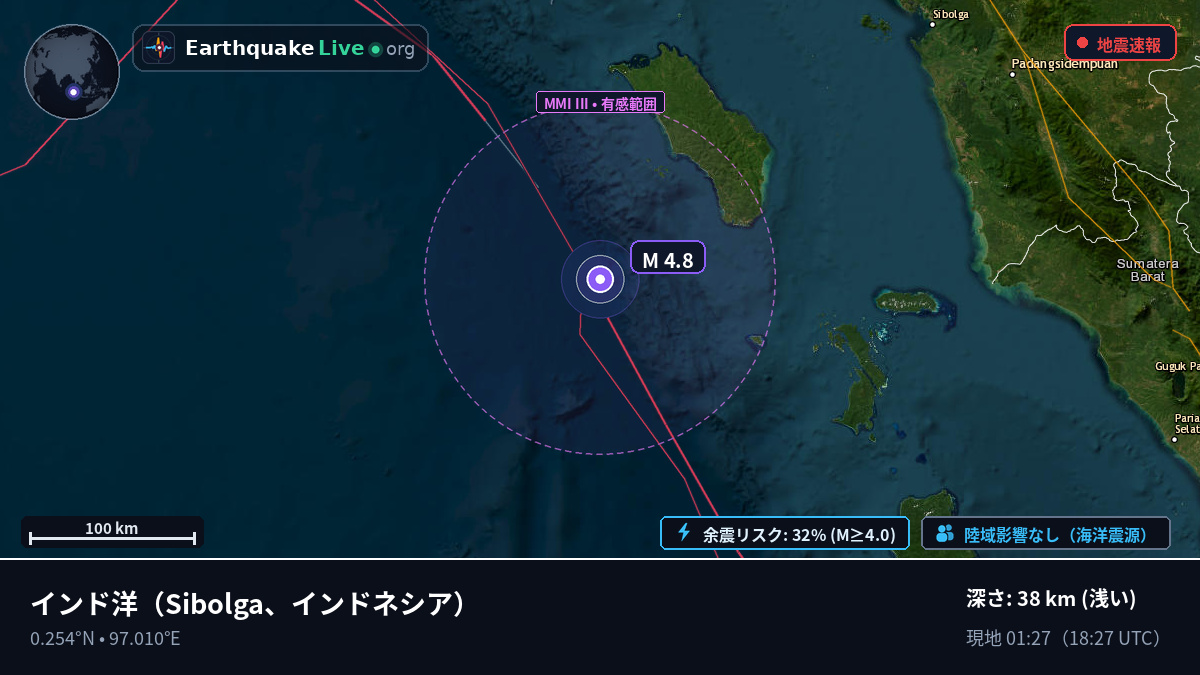 インド洋 (インドネシア)