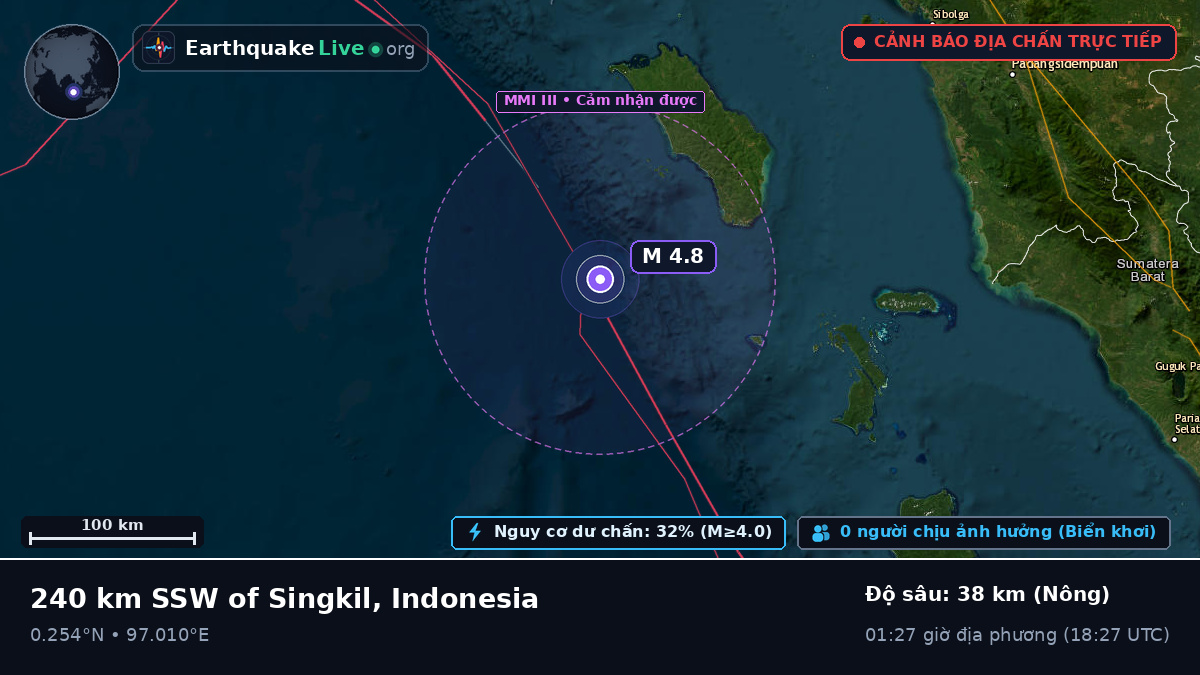 Ấn Độ Dương (Indonesia)