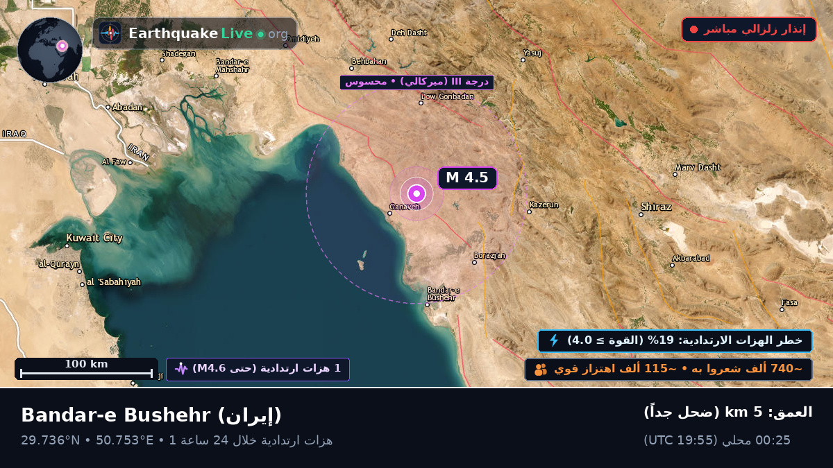Bushehr, إيران