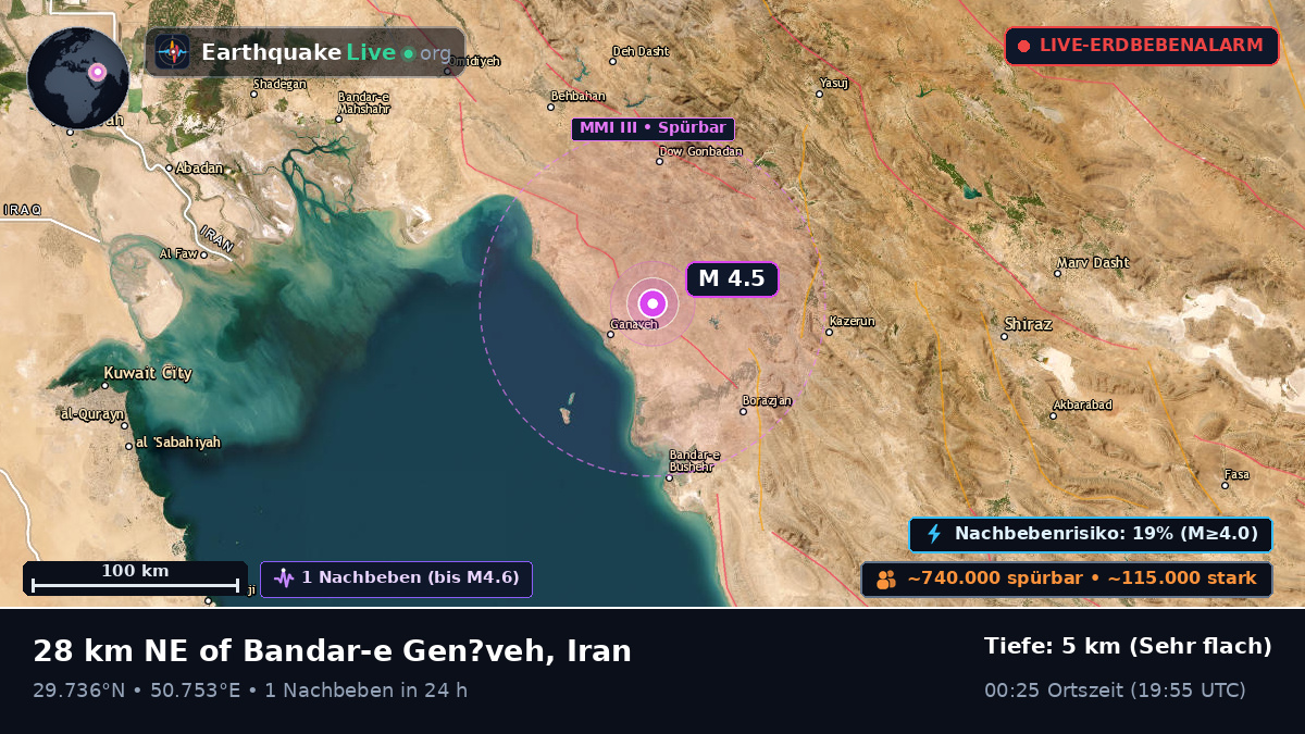 Bushehr, Iran