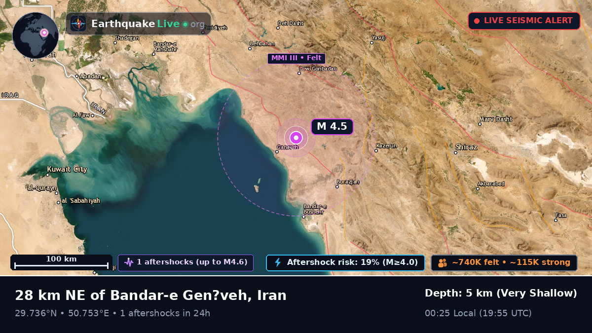 Bushehr, Iran