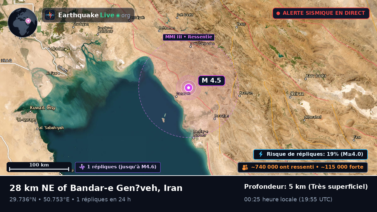 Bushehr, Iran