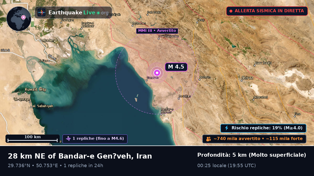 Bushehr, Iran