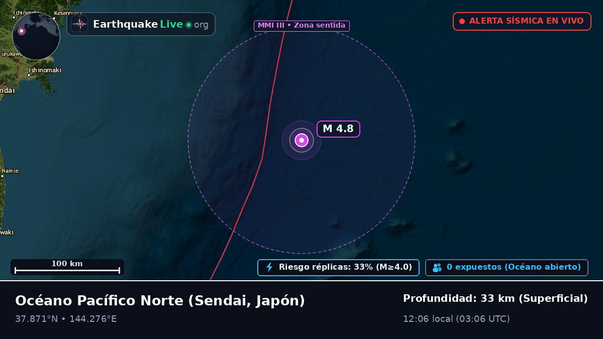 Océano Pacífico Norte (Japón)