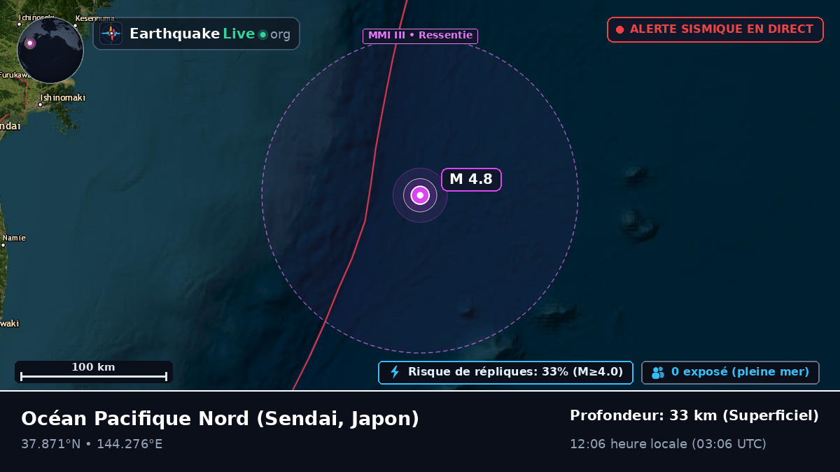Océan Pacifique Nord (Japon)