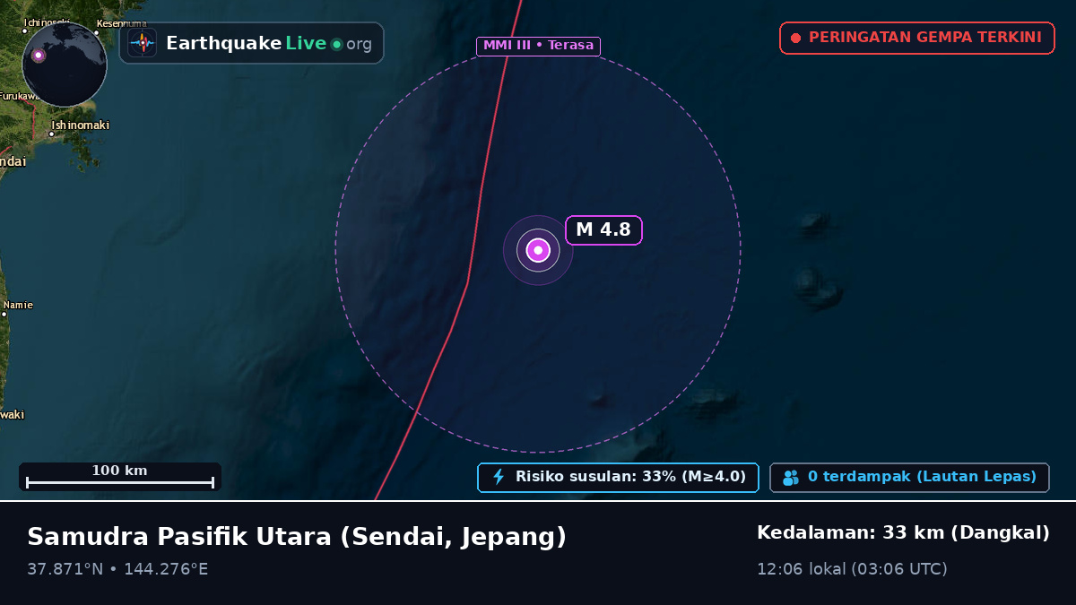 Samudra Pasifik Utara (Jepang)