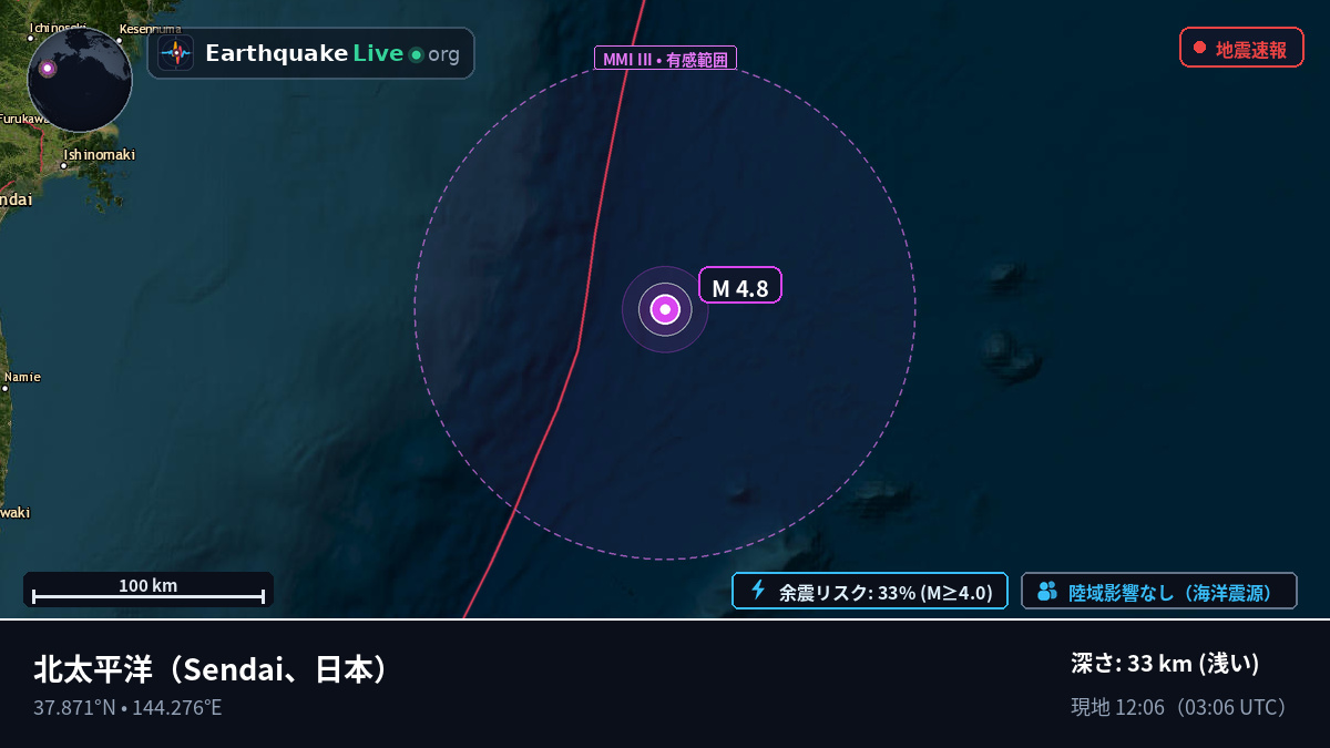 北太平洋 (日本)