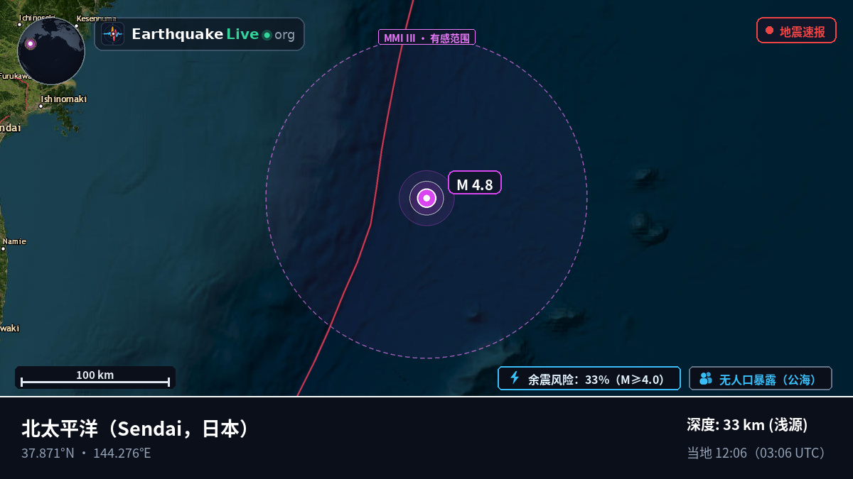 北太平洋 (日本)