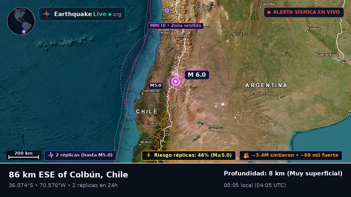 Maule, Chile