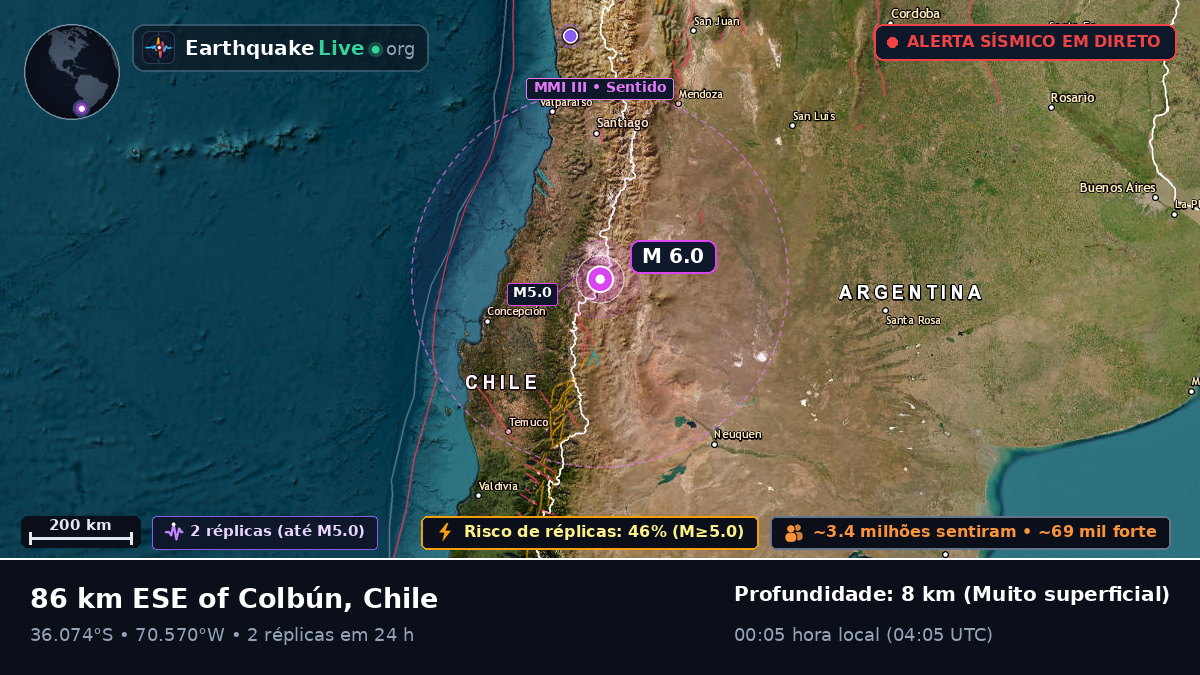 Maule, Chile
