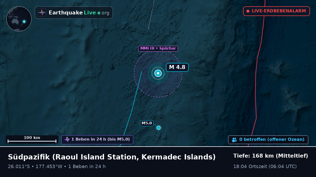 Südpazifik (Kermadec Islands)