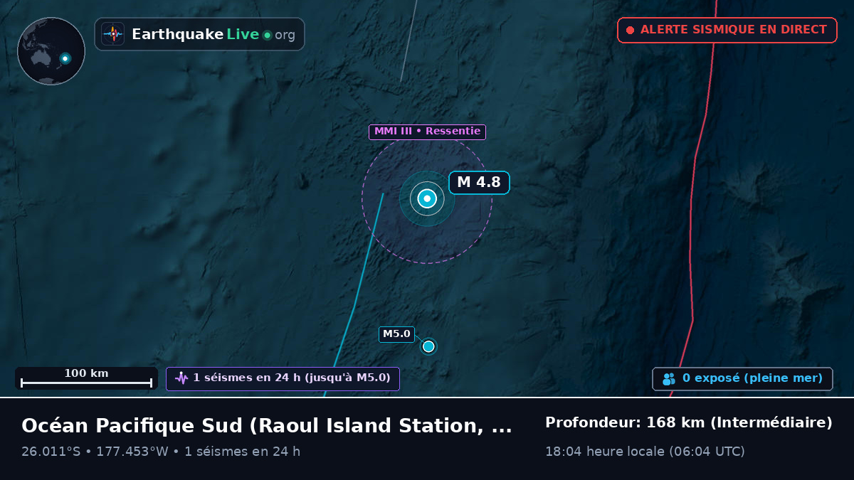 Océan Pacifique Sud (Kermadec Islands)