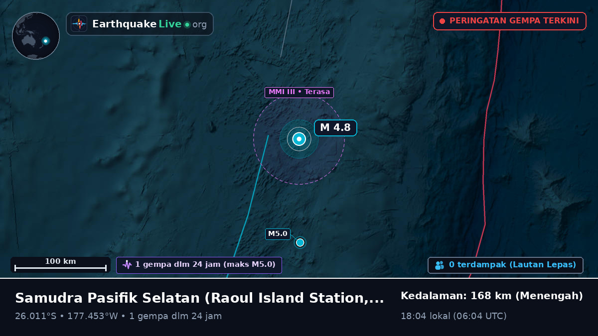 Samudra Pasifik Selatan (Kermadec Islands)