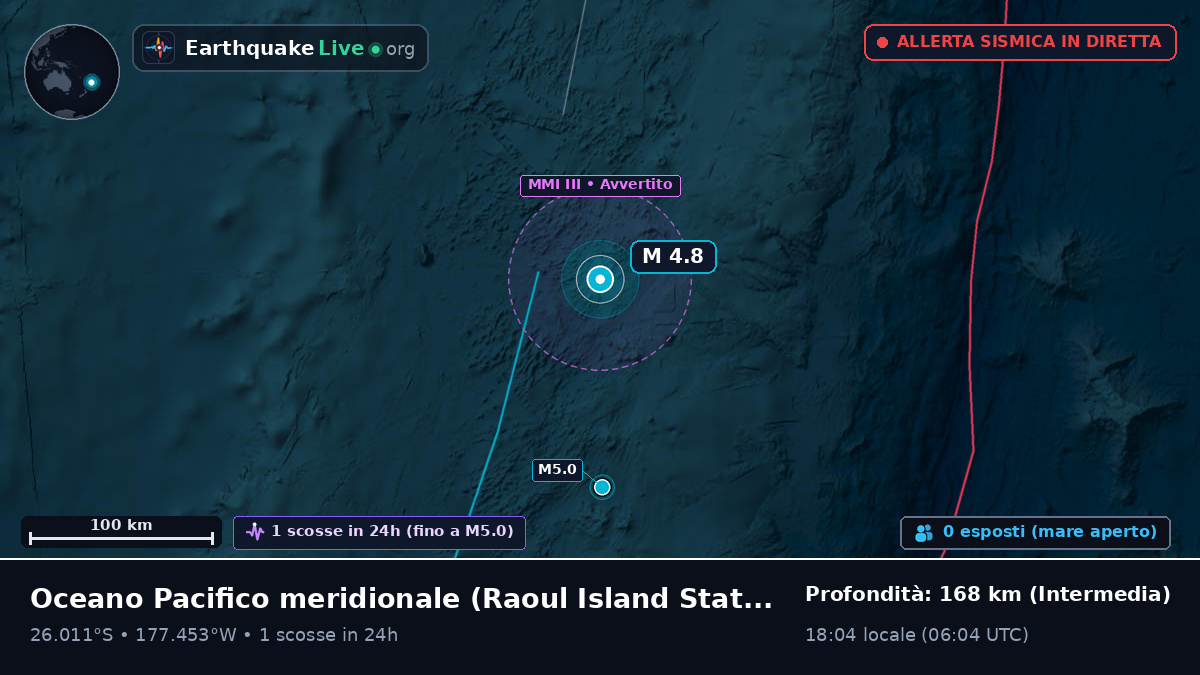 Oceano Pacifico meridionale (Kermadec Islands)