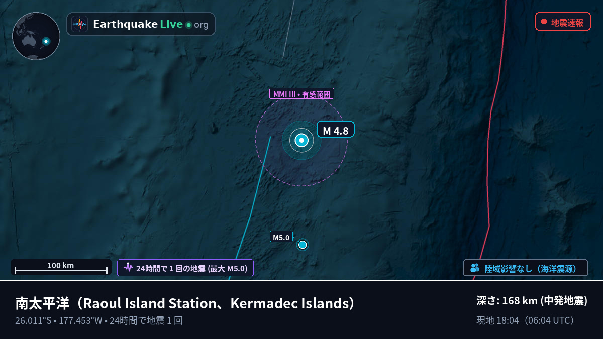 南太平洋 (Kermadec Islands)