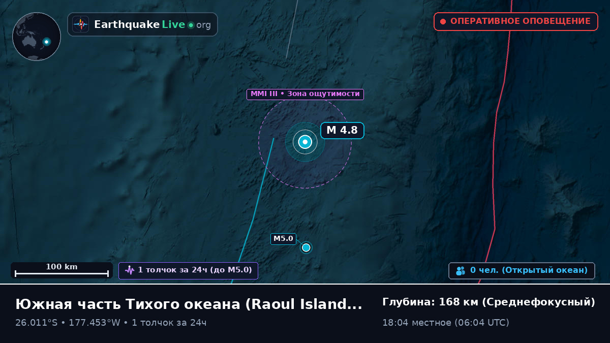 Южная часть Тихого океана (Kermadec Islands)