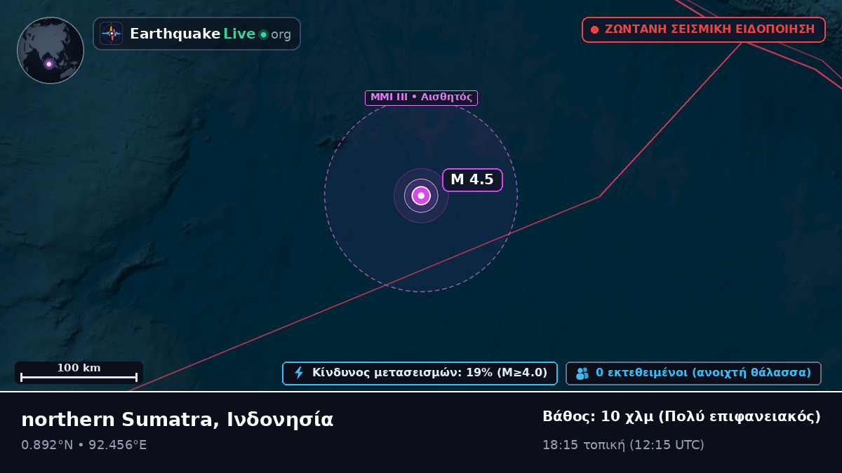 Ινδικός Ωκεανός (Ινδονησία)