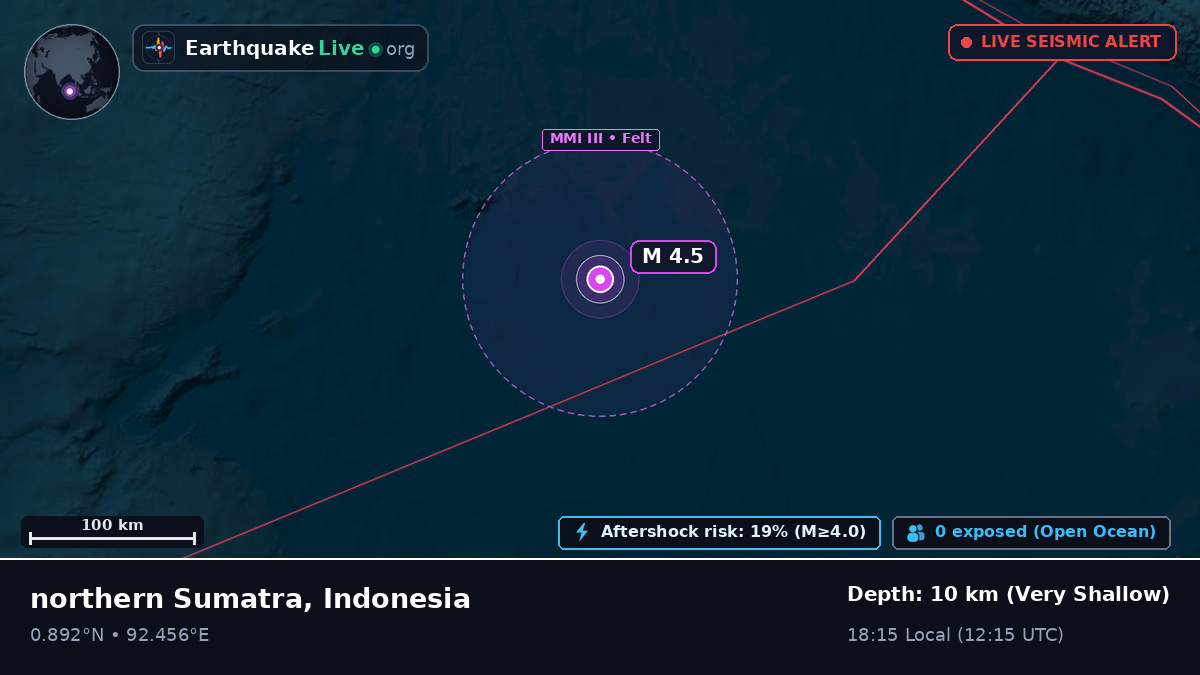 Indian Ocean (Indonesia)
