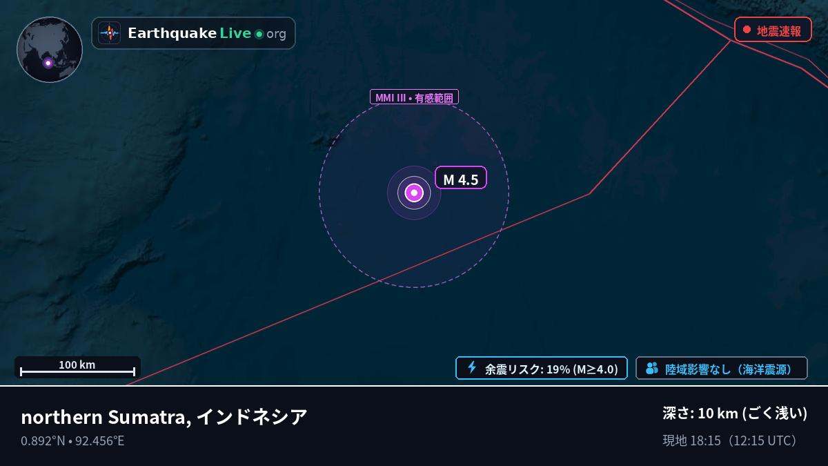 インド洋 (インドネシア)