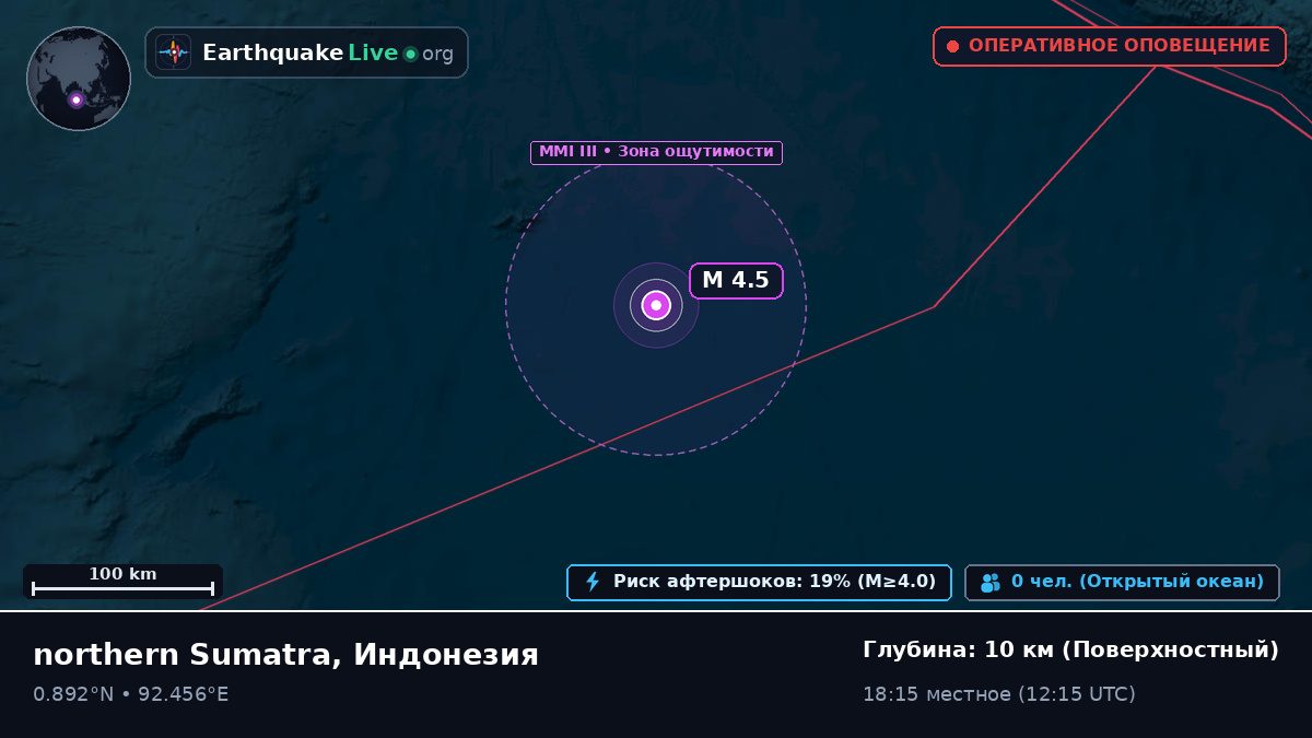 Индийский океан (Индонезия)