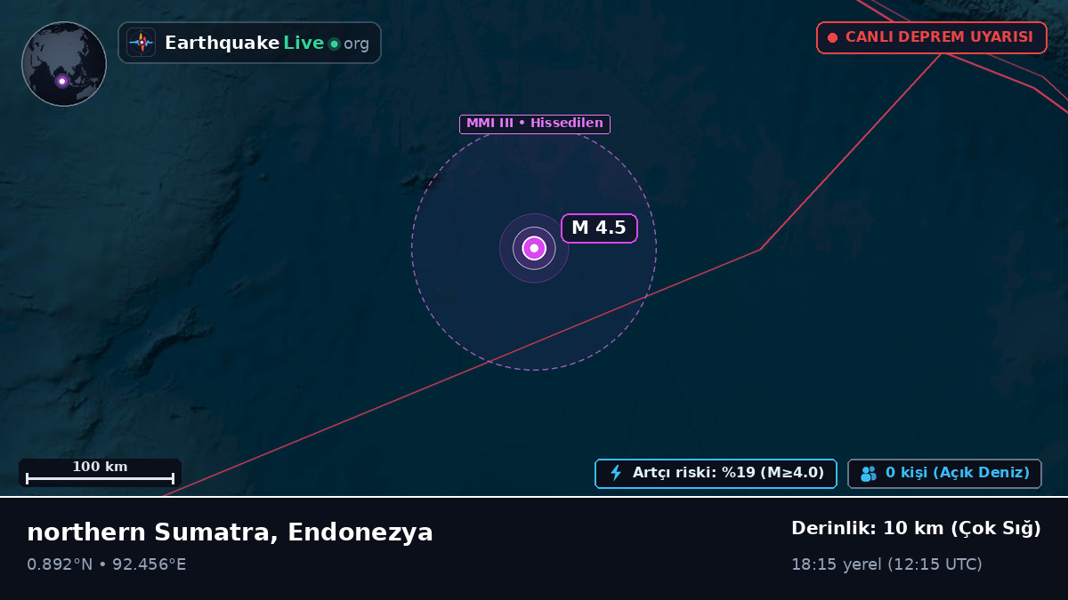 Hint Okyanusu (Endonezya)