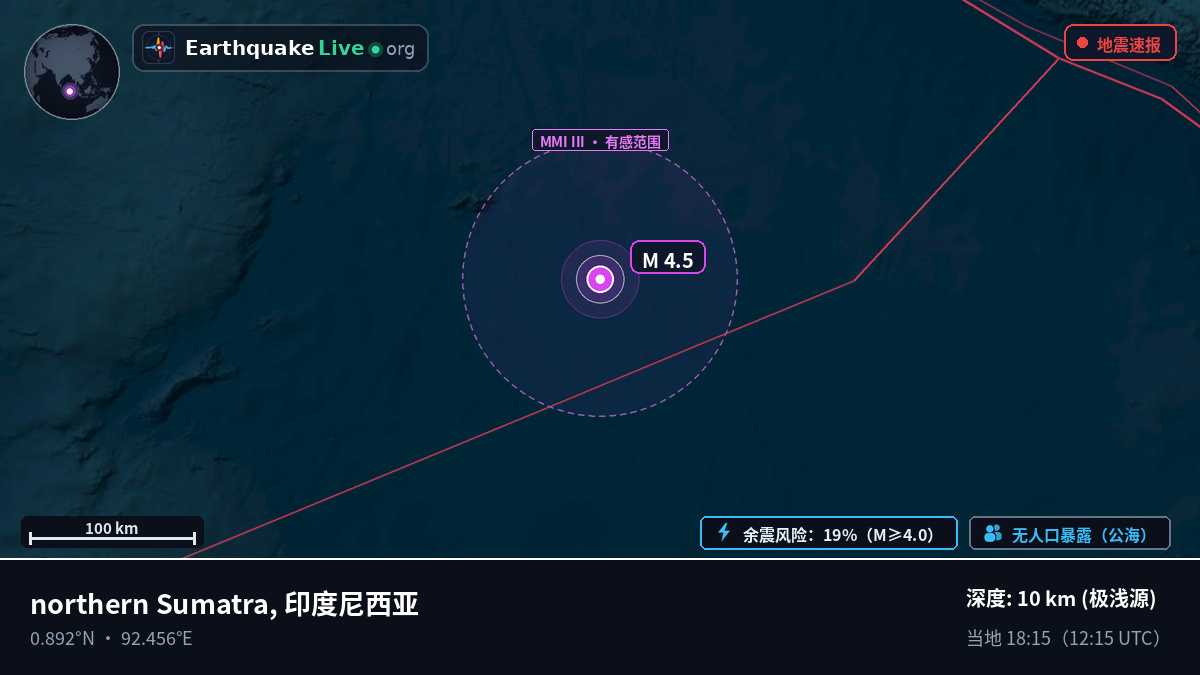 印度洋 (印度尼西亚)