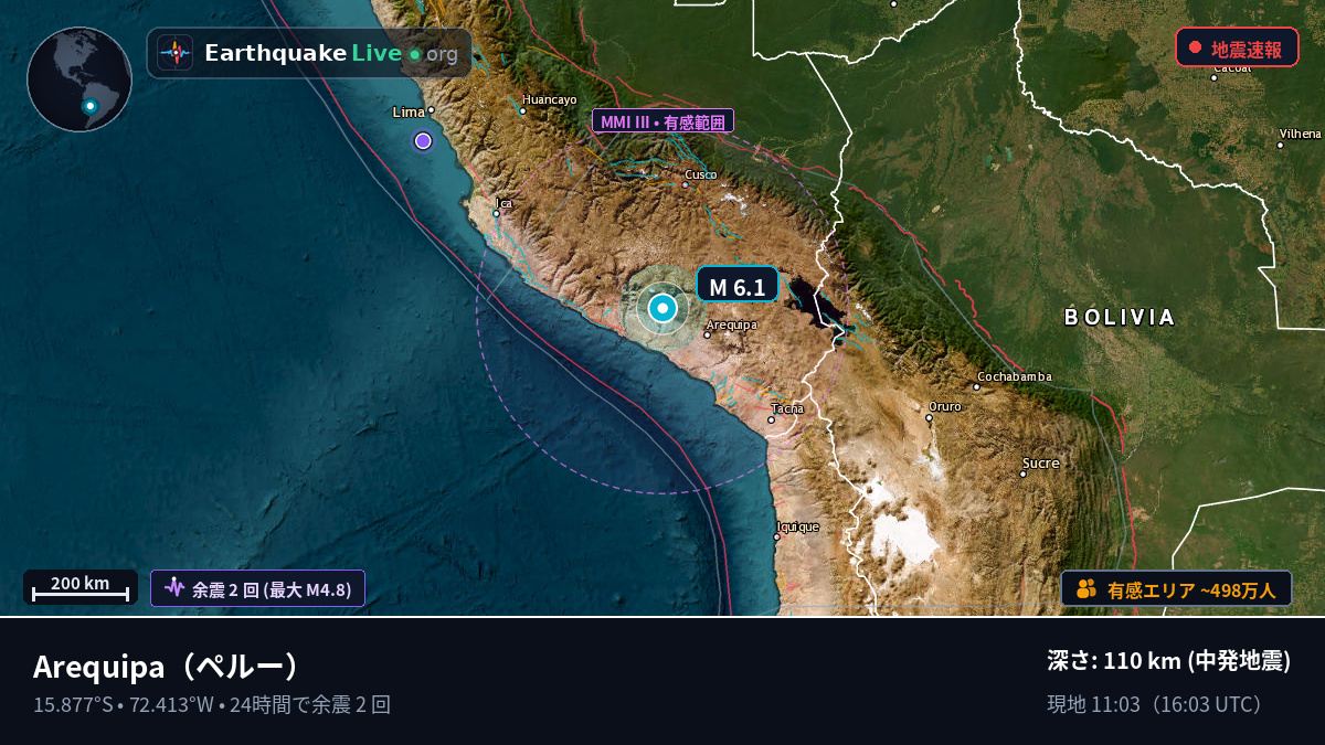 Arequipa, ペルー