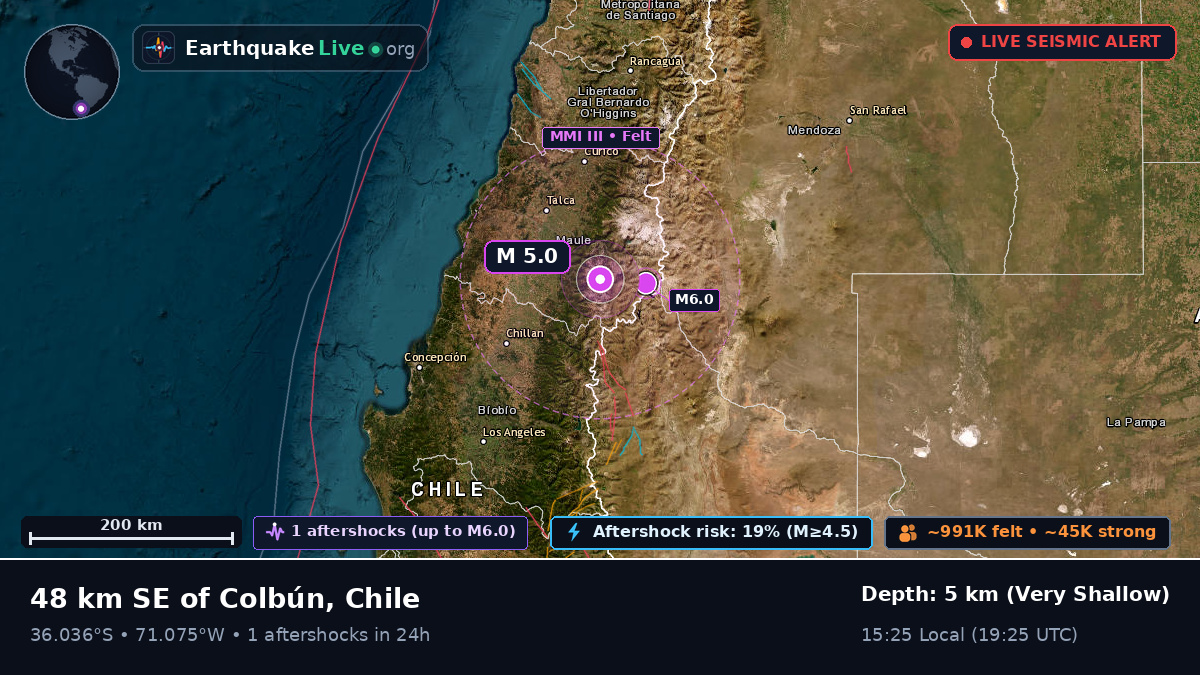 Maule, Chile