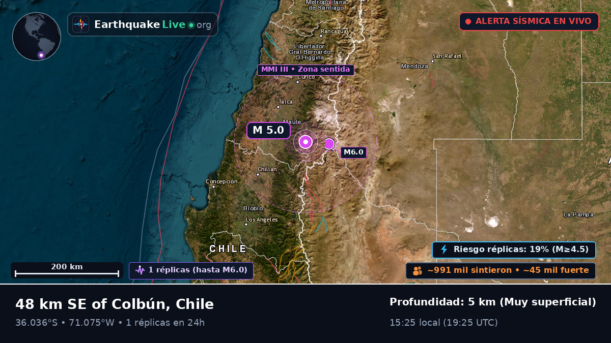 Maule, Chile