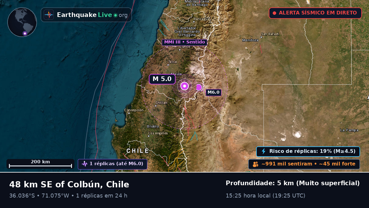 Maule, Chile