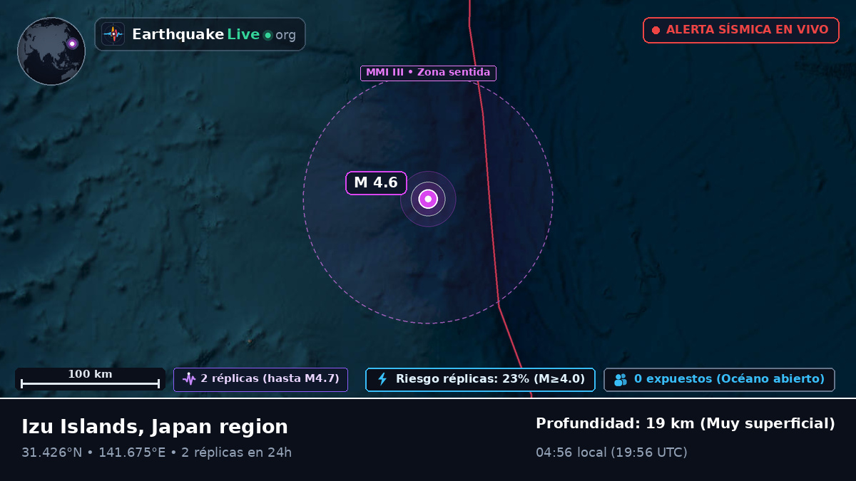 Océano Pacífico Norte (Japón)