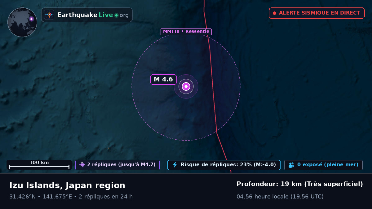 Océan Pacifique Nord (Japon)