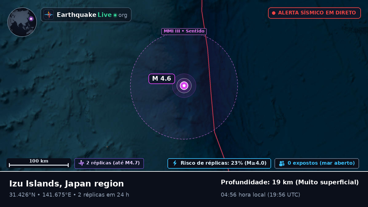 Oceano Pacífico Norte (Japão)