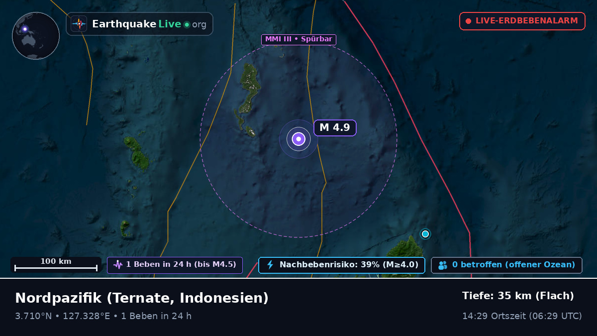 Nordpazifik (Indonesien)